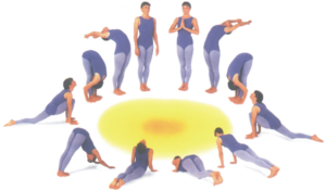 surya-namaskar