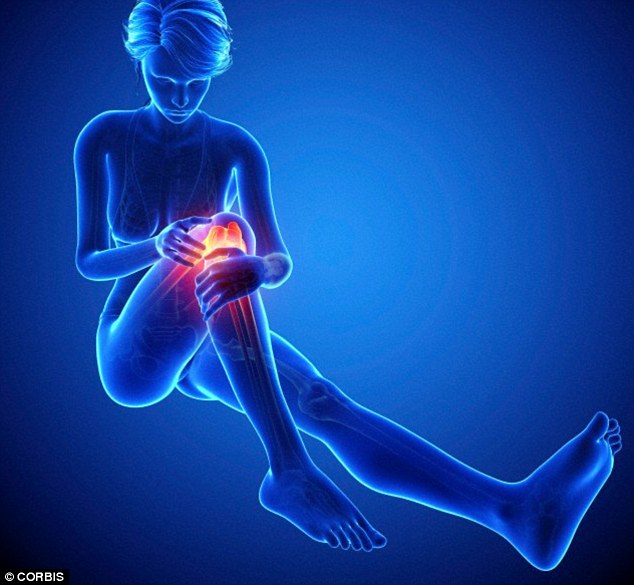 जोड़ो का दर्द और आयुर्वेद gathiya